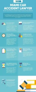 Why do I need a Miami Car Accident Lawyer or a personal Injury Attorney