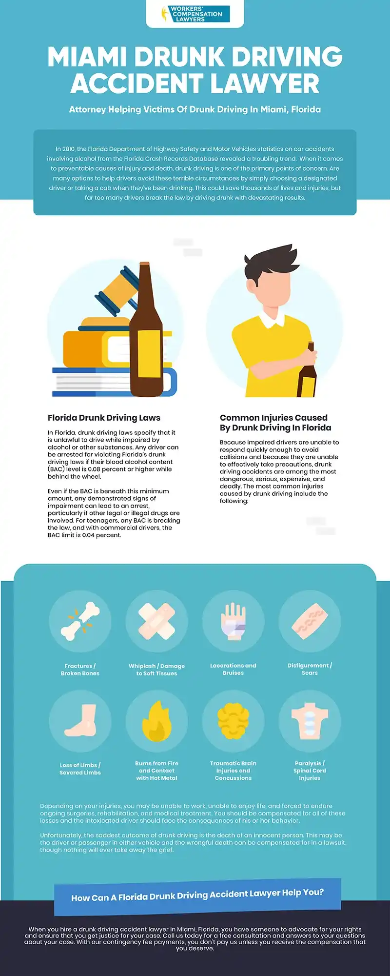 Things to know about a Miami Drunk Driving accident lawyer