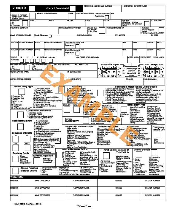 Understanding the police accident report