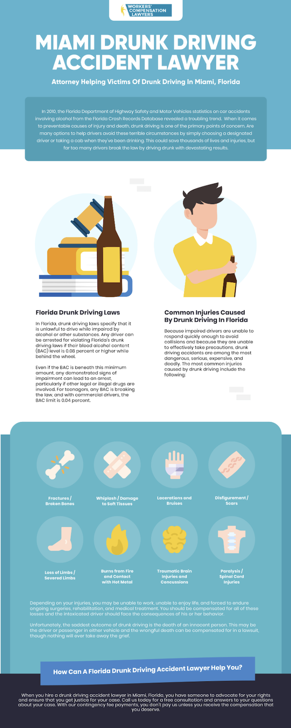 drunk driving lawyer in miami able to help with your claim
